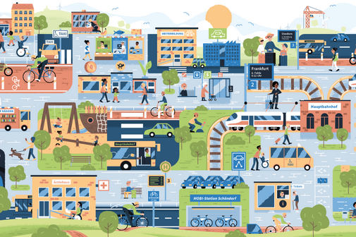 Ein Wimmelbild mit Menschen, die mobil sind. Z.B. mit Rollator, der Bahn, im Rollstuhl, Kinderwagen, Taxi, Auto, zu Fu&szlig;