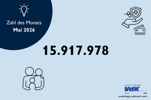 Links in der oberen Ecke der Grafik steht Zahl des Monats Mai 2026. Darunter steht "15.917.978".