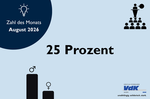 Links in der oberen Ecke der Grafik steht Zahl des Monats August 2026. Darunter steht 25 Prozent. 