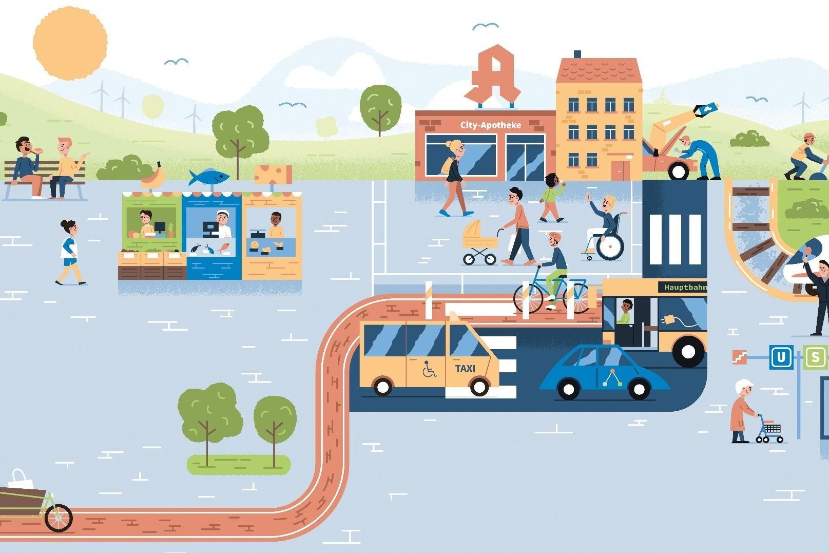 Illustration eines urbanen Platzes mit Menschen zu Fu&szlig;, mit Fahrrad, Rollstuhl und Kinderwagen. Bus, barrierefreies Taxi, Auto und Radwege sind zu sehen, ebenso Marktst&auml;nde, Gr&uuml;nfl&auml;chen und &ouml;ffentliche Geb&auml;ude wie Apotheke und Bahnhof.