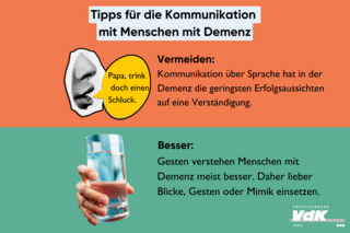 Die Grafik veranschaulicht den Tipp für die Kommunikation mit Menschen mit Demenz, dass Gestik besser ist als Worte. Dazu stehen auf der Grafik folgende Hinweise: Kommunikation über Sprache hat in der Demenz die geringsten Erfolgsaussichten auf eine Verständigung. Gesten verstehen Menschen mit Demenz meist besser. Daher lieber Blicke, Gesten oder Mimik einsetzen. 