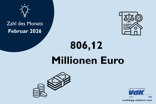 Zahl des Monats Februar 2026: 806 Komma 12 Millionen Euro. Grafik mit Geldsymbolen und Symbolen f&uuml;r Recht und Soziales. Logo des Sozialverbands VdK Bayern.