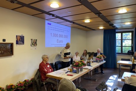 Mitgliederversammlung 2025 Mitgliederversammlung 2025