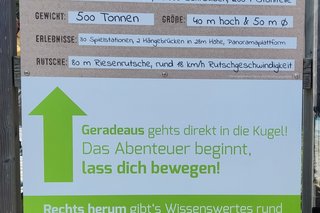 Großes Plakat mit technischen Informationen der Erlebniskugel