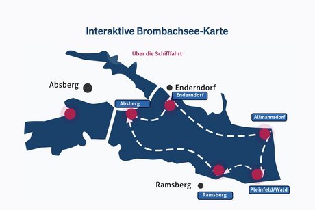 Schifffahrt auf dem Brombachsee