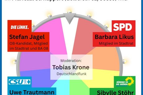Bild zeigt Gl&uuml;cksrad mit Parteilogos und Namen der teilnehmenden Politiker
