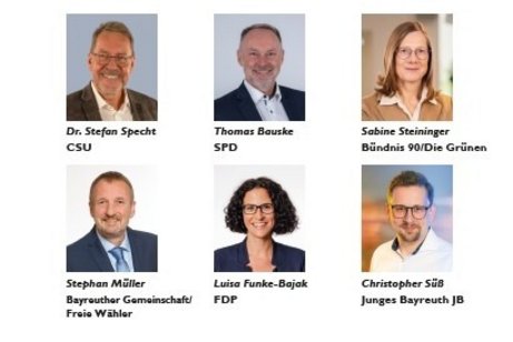 Podiumsteilnehmer Das Bild zeigt die Fraktionsvorsitzenden der im Stadtrat vertretenen Fraktionen