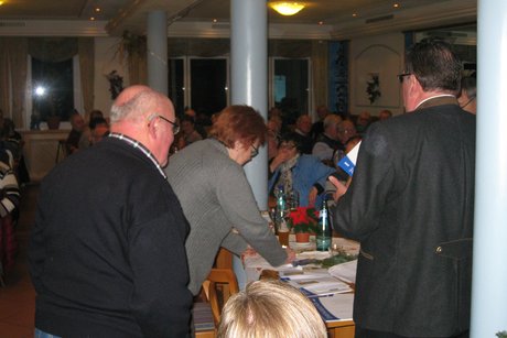 Jahresabschluss 2016