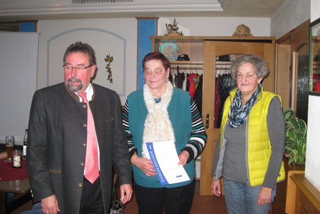 Jahresabschluss 2016