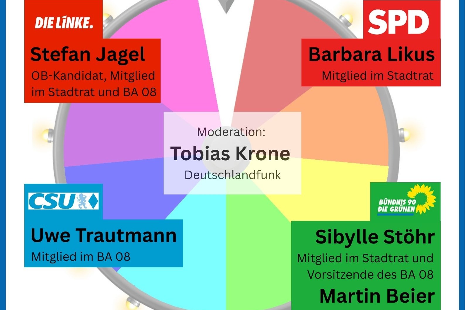 Bild zeigt Gl&uuml;cksrad mit Parteilogos und Namen der teilnehmenden Politiker