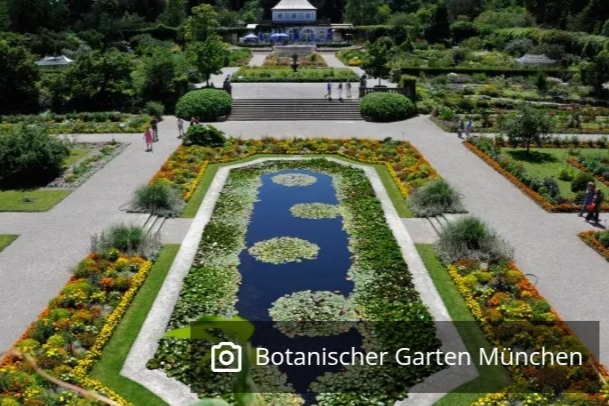 Botanischer Garten München Luftbild Botanischer Garten
