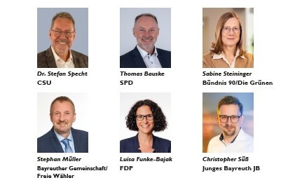 Das Bild zeigt die Fraktionsvorsitzenden der im Stadtrat vertretenen Fraktionen